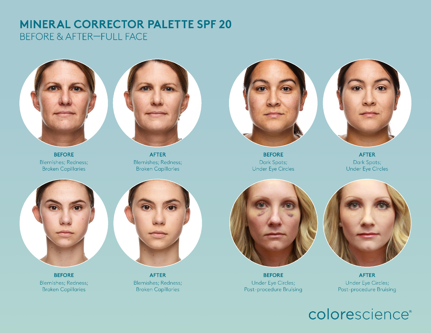 Mineral Corrector Palette SPF 20